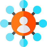 Google Applikationen & SocialMedia